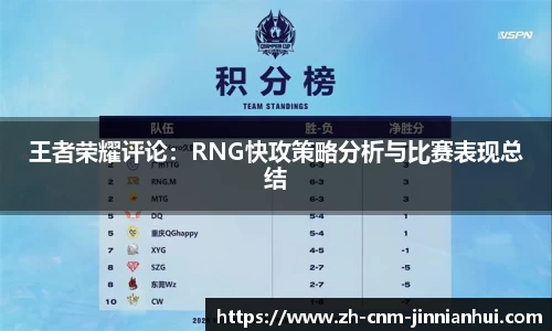 王者荣耀评论：RNG快攻策略分析与比赛表现总结