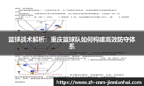 篮球战术解析：重庆篮球队如何构建高效防守体系